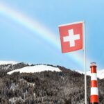 Photo Swiss flag